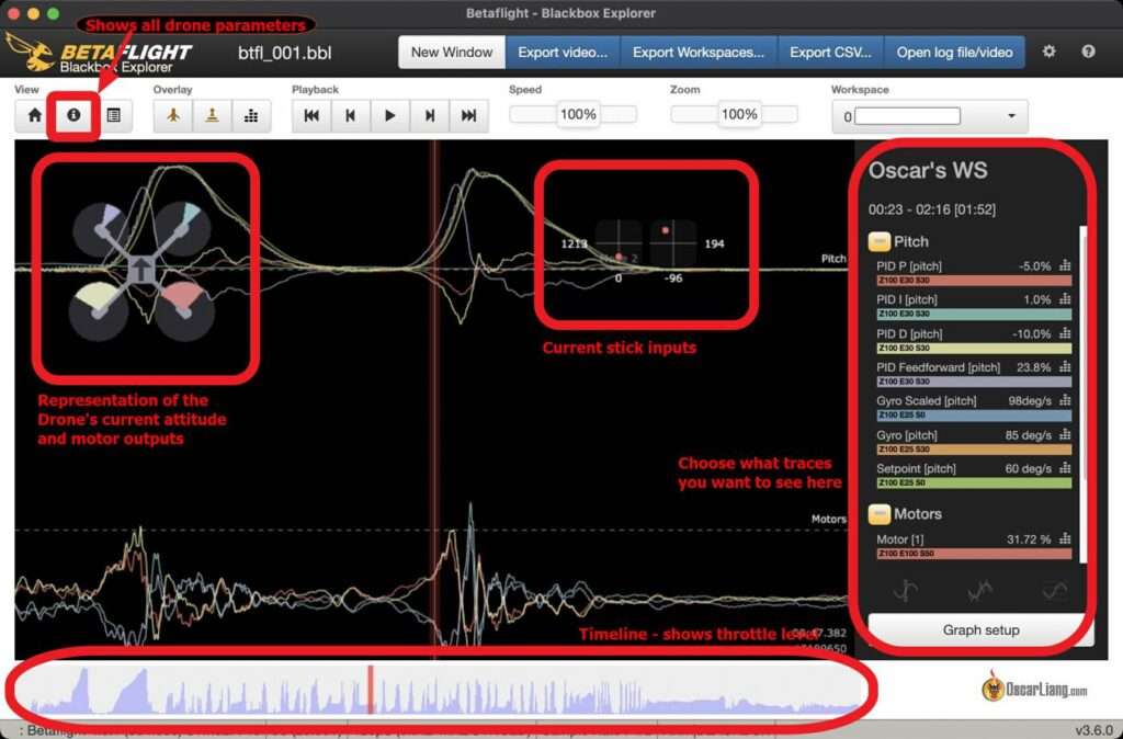 Blackbox Explorer 日志分析界面 — 飞行数据深度解读