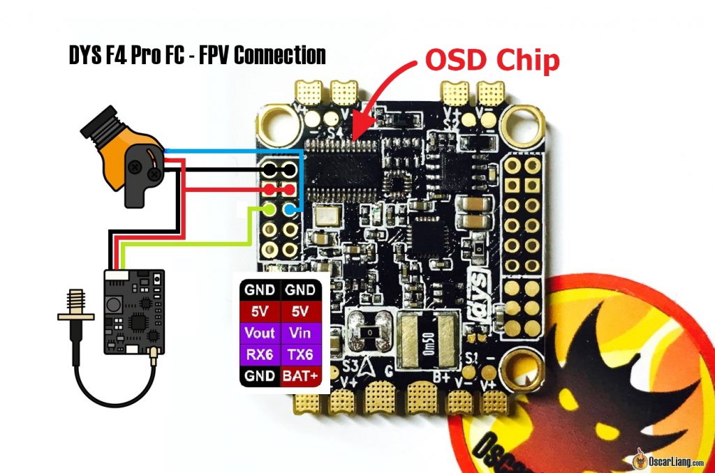 飞控板硬件特写 — STM32处理器与AT7456E OSD芯片