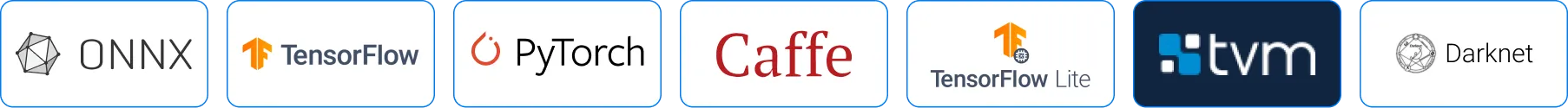 AI Frameworks