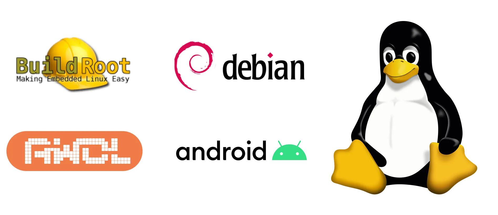OS Support